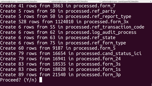 rdbms-subsetter in action